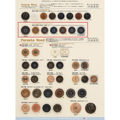 NUT1050 Nut button