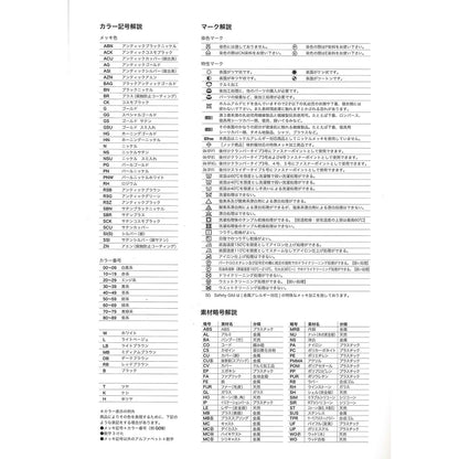 KNR7150 ファスナーポイント