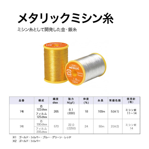 メタリック 1号/100m巻 飾り縫い用 ミシン糸 画像