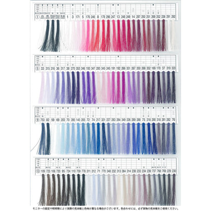 キングポリエステル #100/5000m巻 薄地用 ミシン糸
