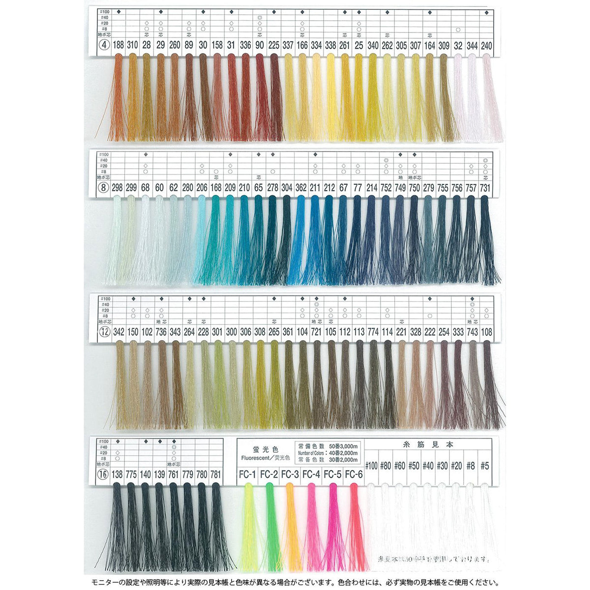 キングポリエステル #100/5000m巻 薄地用 ミシン糸
