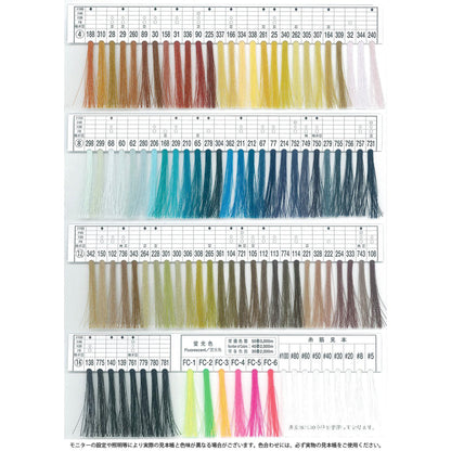 キングポリエステル #30/2000m巻 厚地用 ミシン糸