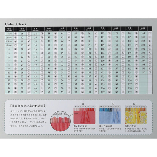 タイヤー絹 9号/40m巻 手縫い糸 画像