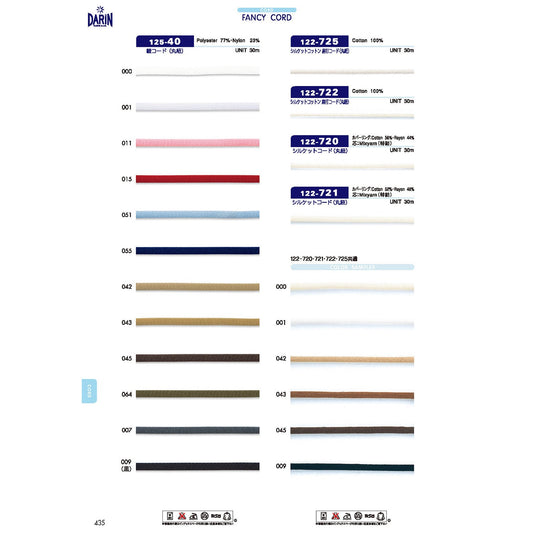 122-720 Sample Mercerized Cotton Cord Round Cord