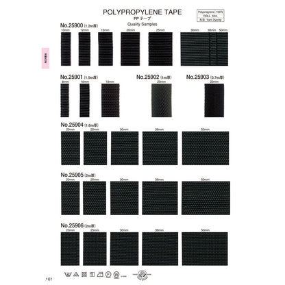 25906 Sample PP tape