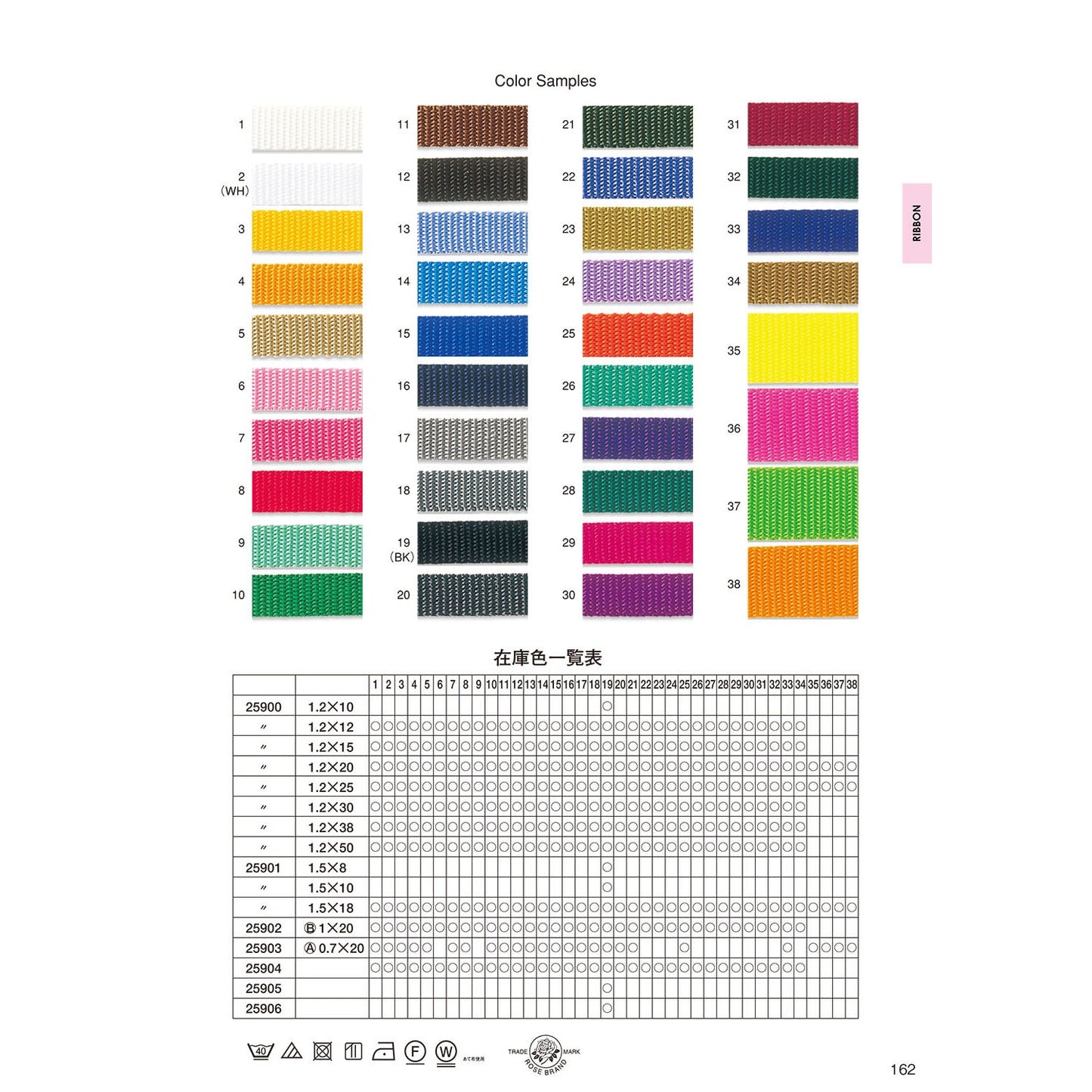 25900-50mm Sample PP tape