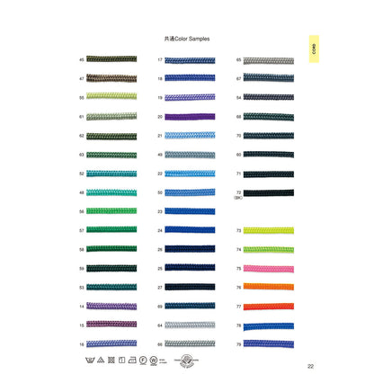3092 Sample Code