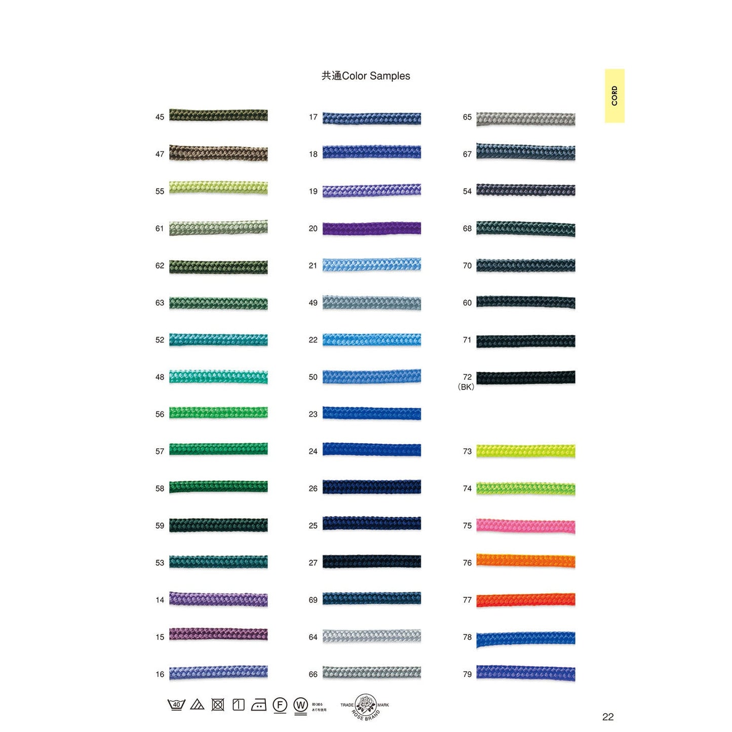3091 Sample Code