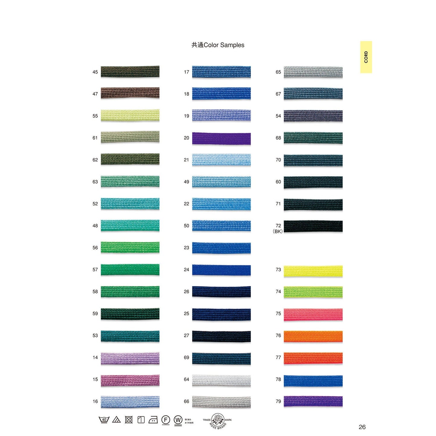 3088 Sample Code