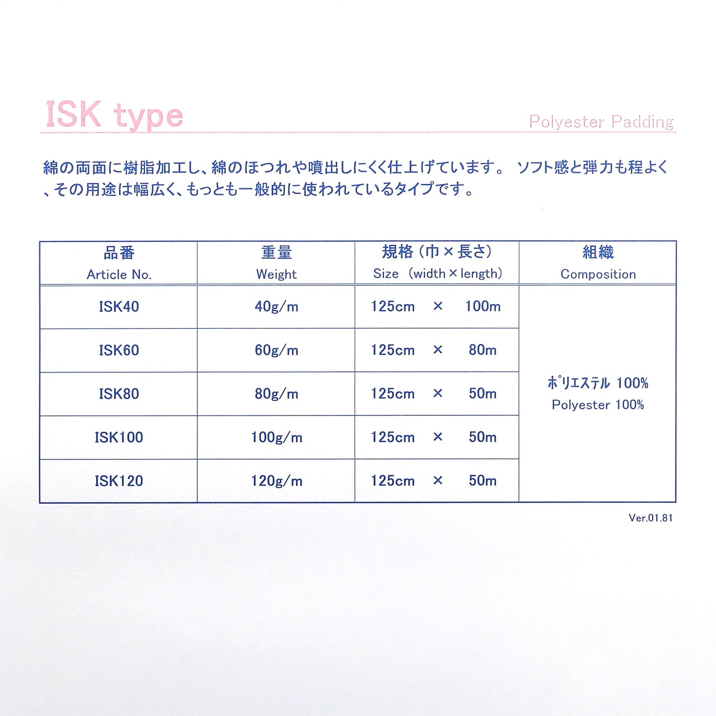 ISK type サンプル 樹脂中綿