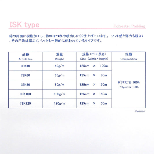 ISK type サンプルカット 樹脂中綿