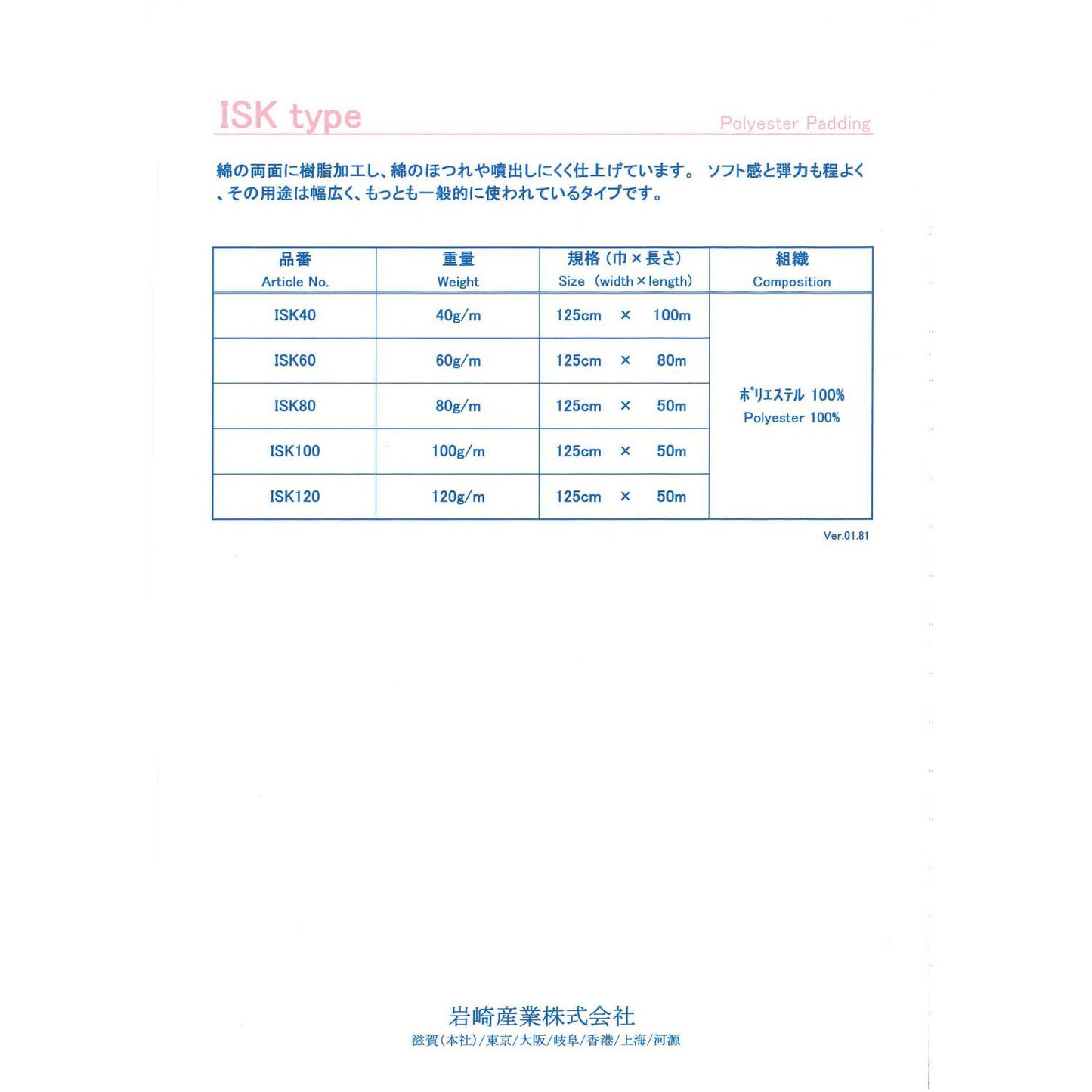 ISK type 樹脂中綿