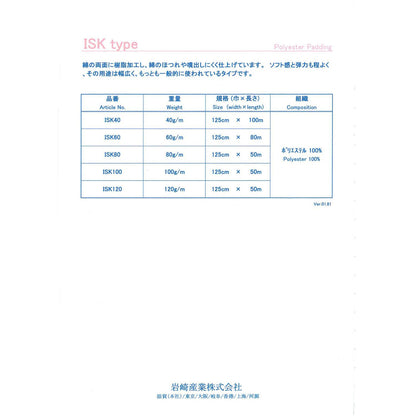 ISK type 樹脂中綿