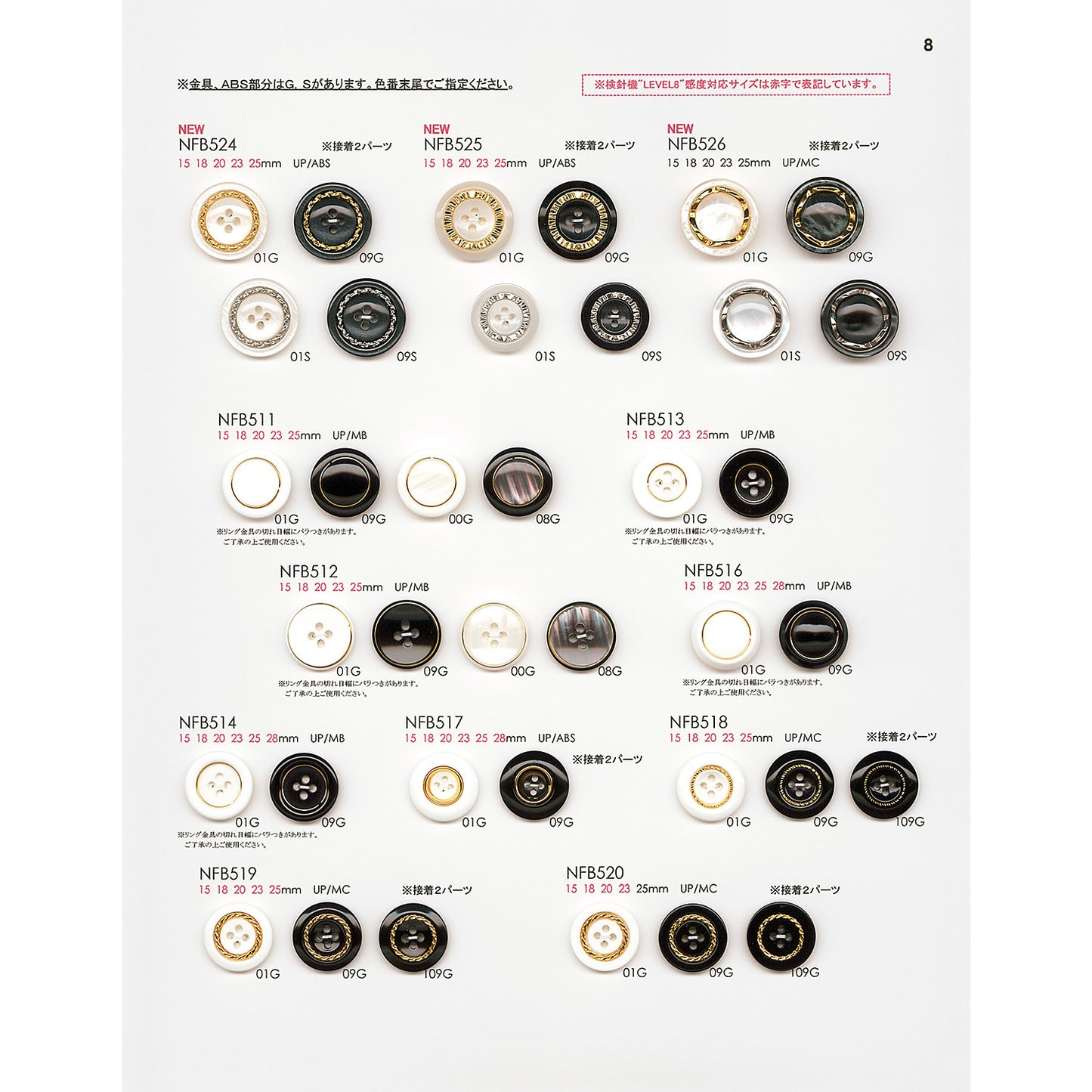 NFB511 コンビネーション