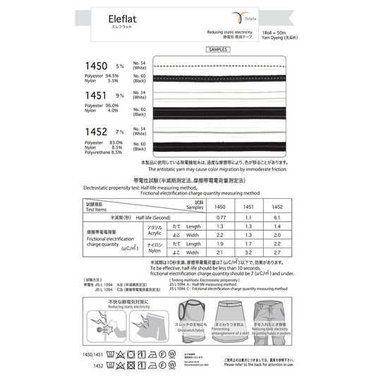 1450 サンプル エレフラット