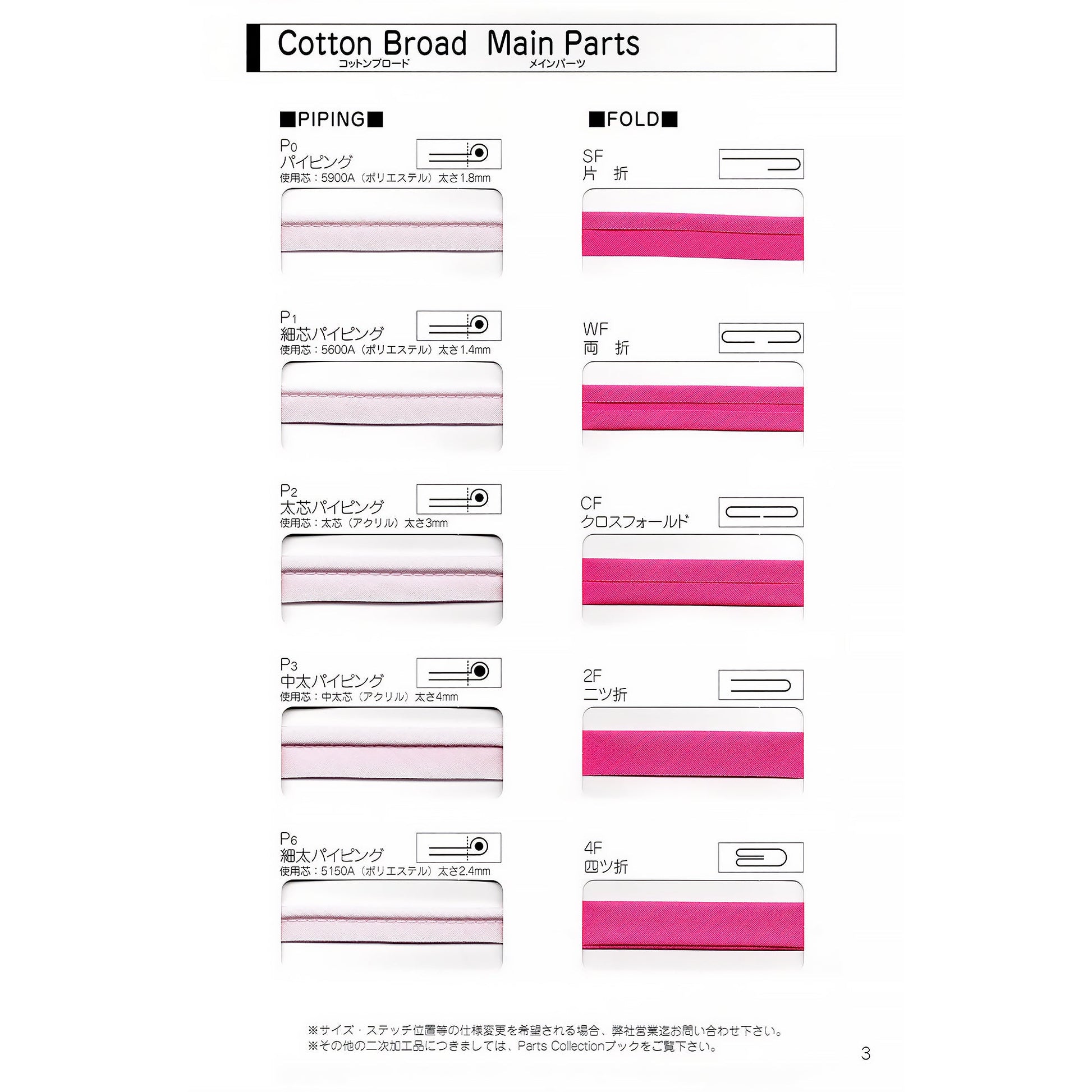 STARBRAND 5780 コットンブロード 加工形状