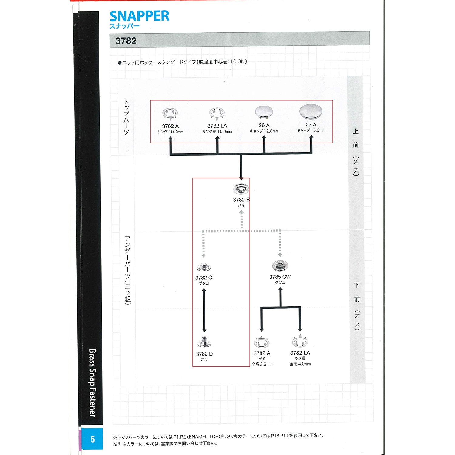 SNAPPER 3782A/3782LA リングスナップ ニット用ホック