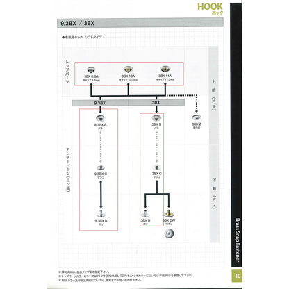 3BX HOOK用打ちコマ