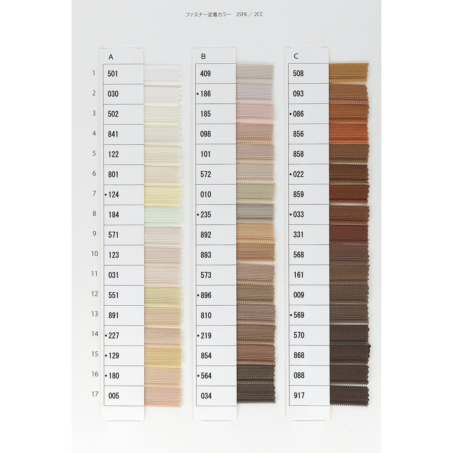 3CFMRDALH5 サンプル 3号 逆開 DALH5 コイルファスナー