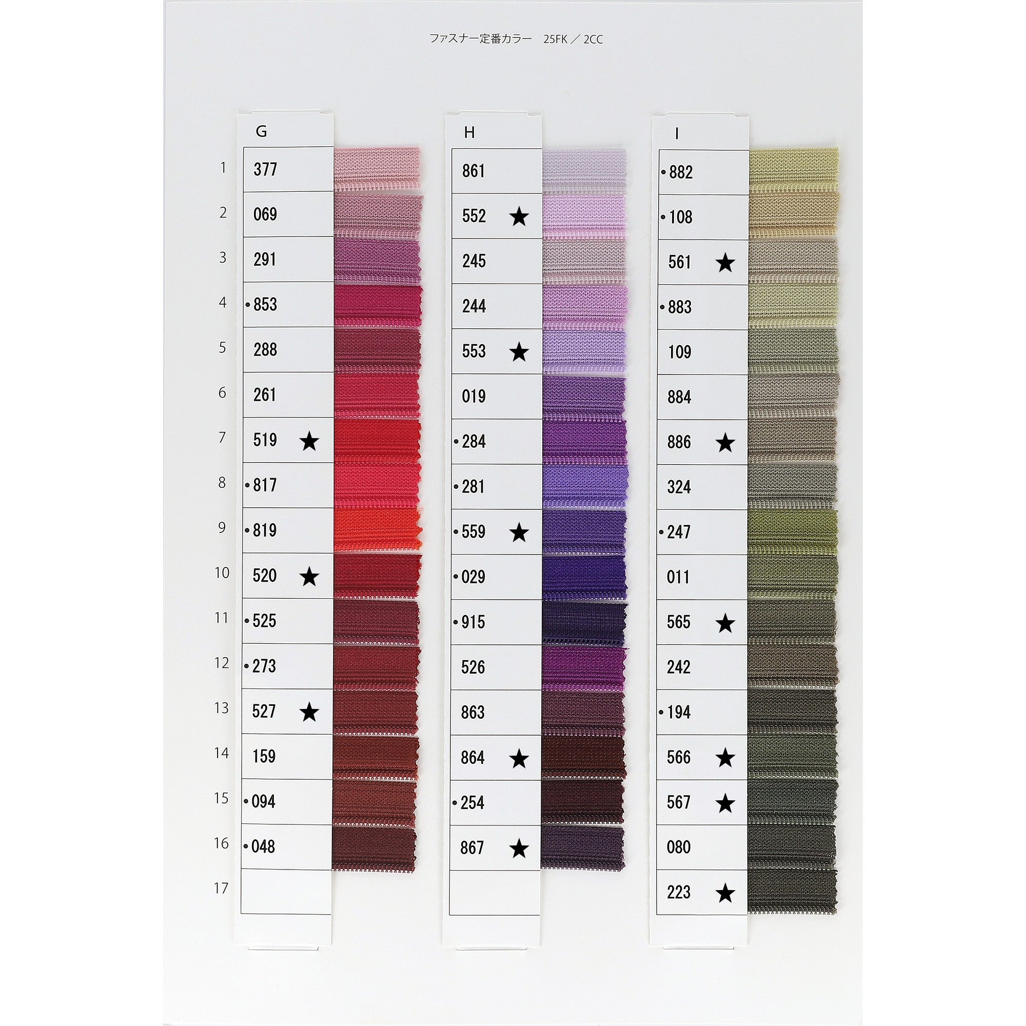 3YGRCGSN8 サンプル 3号 ゴールド 止め GSN8 「YZiP」金属