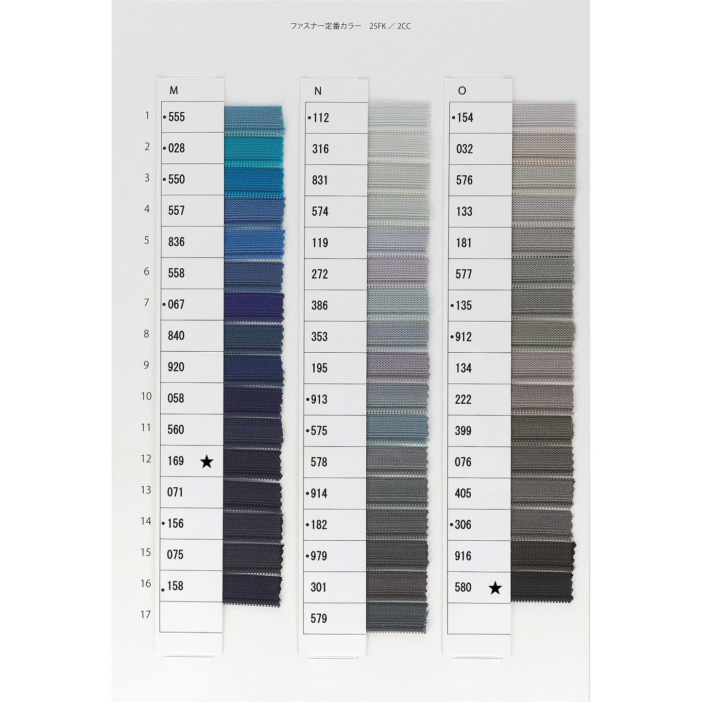 3CFCDADHR7 サンプル 3号 止め DADHR7 コイルファスナー