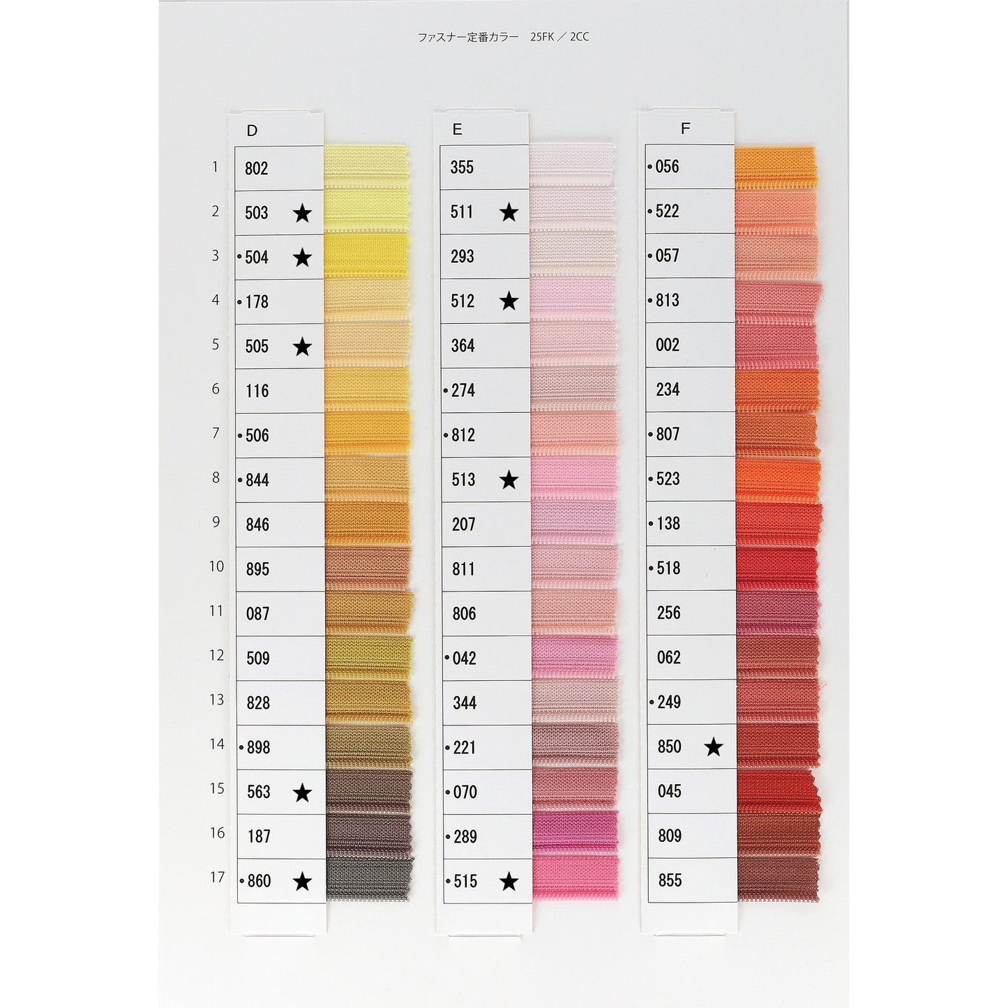 5RGKBORDA8LH サンプル 5号 アンティークゴールド 開き DA8LH 金属ファスナー