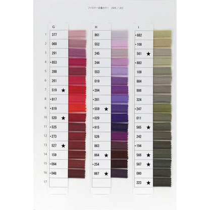 5RGKBCDA8 メーカー発注 5号 アンティークゴールド 止め DA8 金属ファスナー