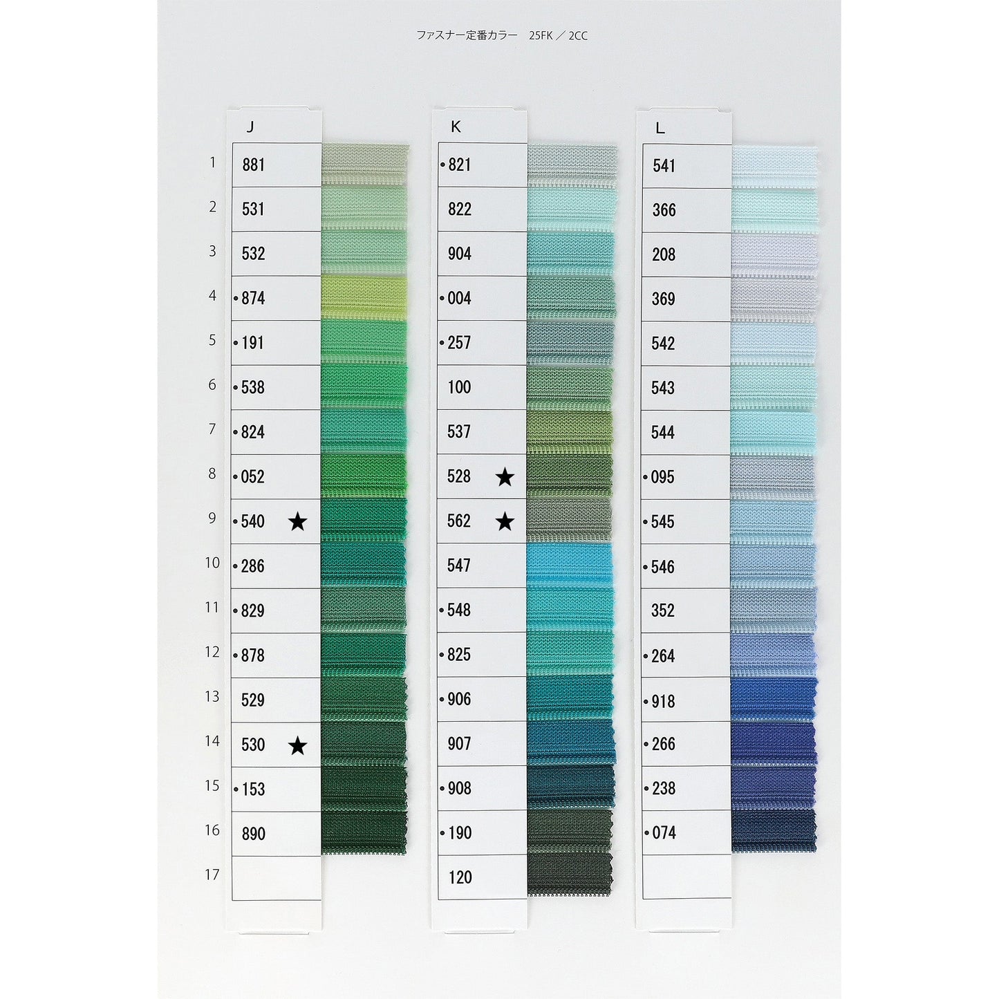 5RGKBMR サンプル 5号 アンティークゴールド 逆開 その他 金属ファスナー