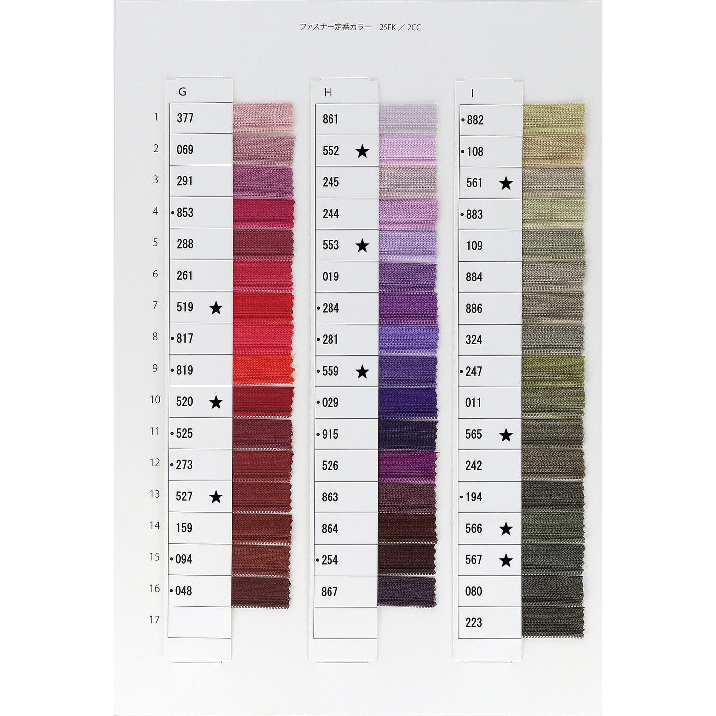 5YANORDA8DHR9 メーカー発注 5号 シルバー 開き DA8DHR9 「YZiP（アルミ合金）」金属ファスナー