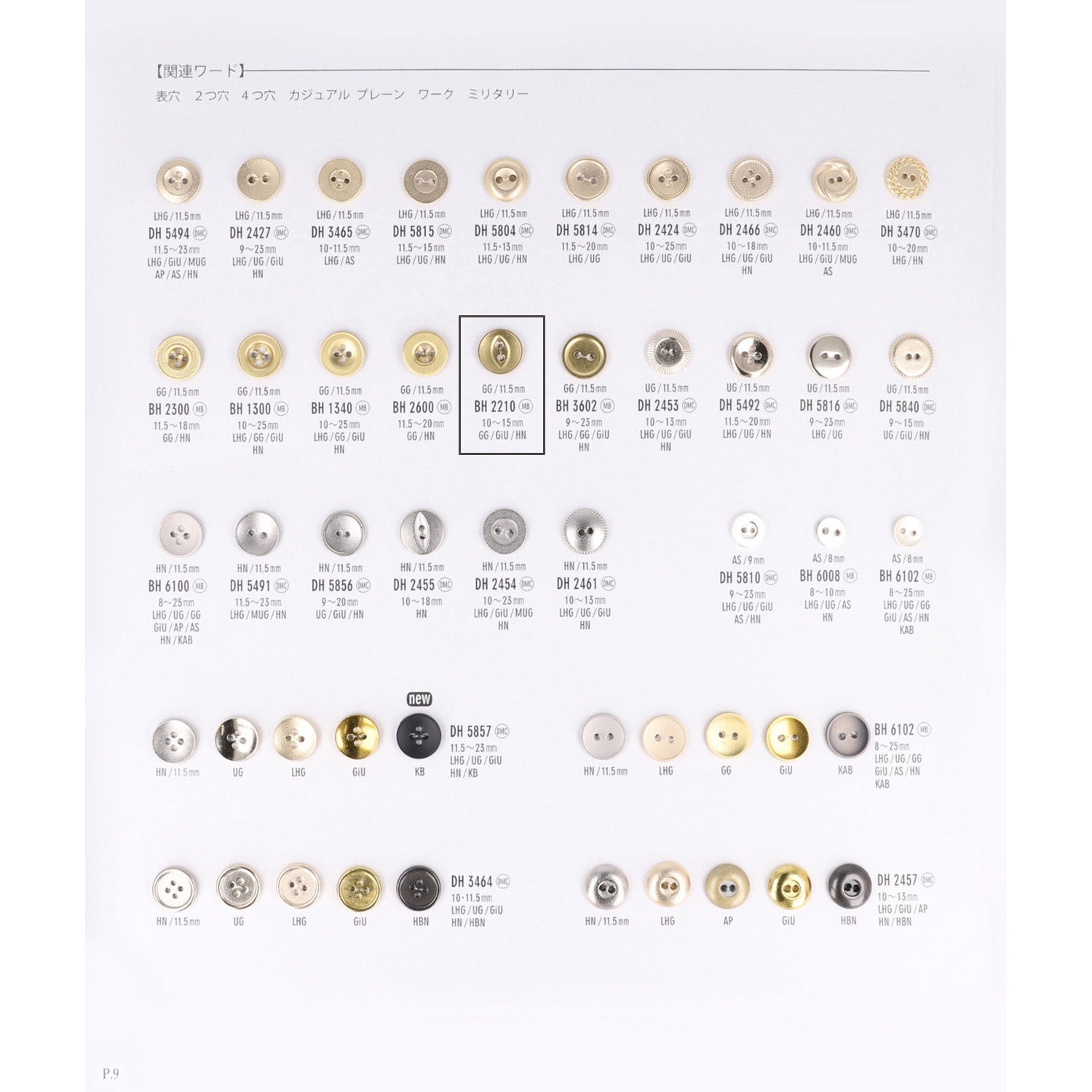 BH2210 2つ穴 猫目 金属ボタン – APPM（アパレルパーツマーケット