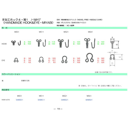 SHM511 Sample Miyabi Normal Type M511