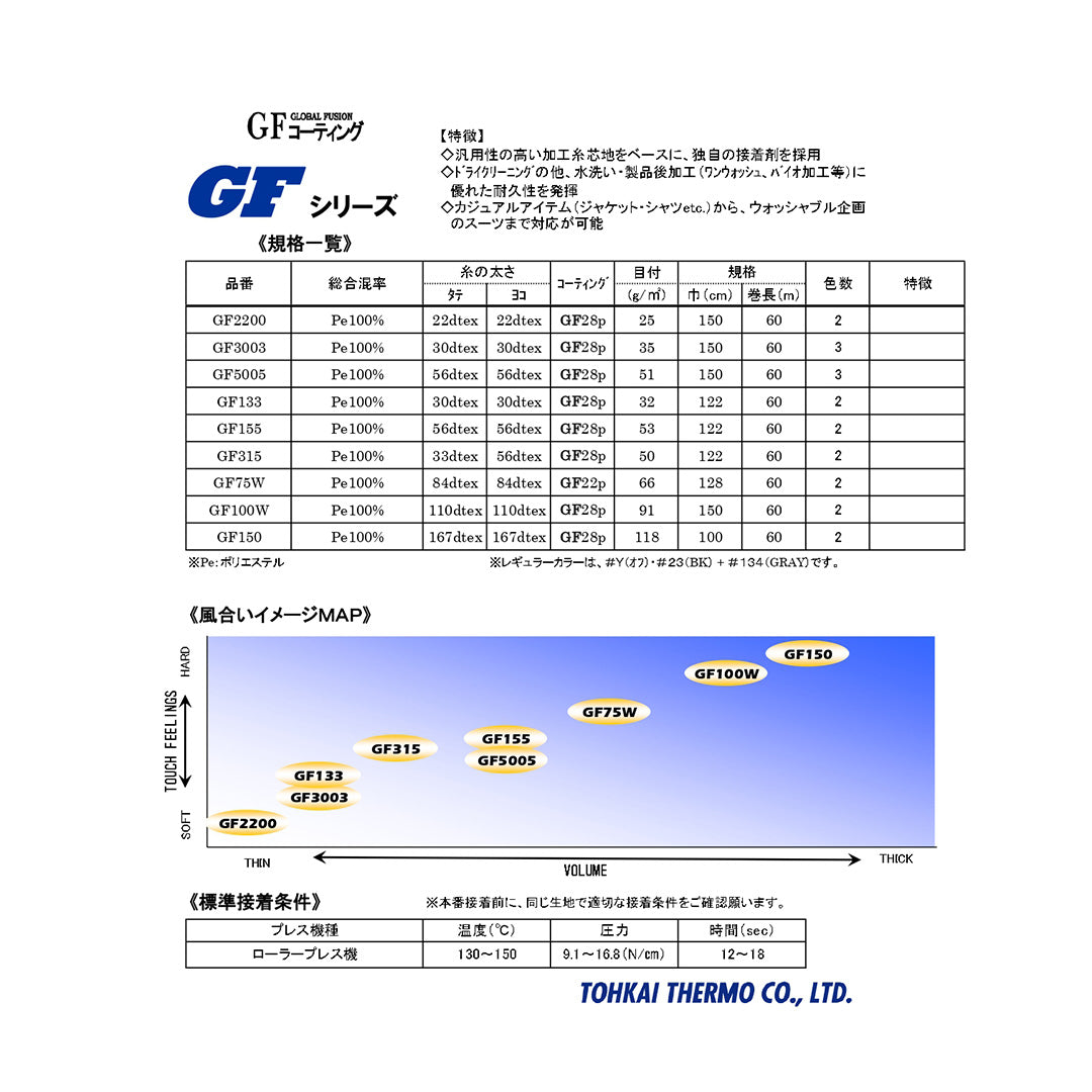 GF150 サンプル GFコーティング接着芯地