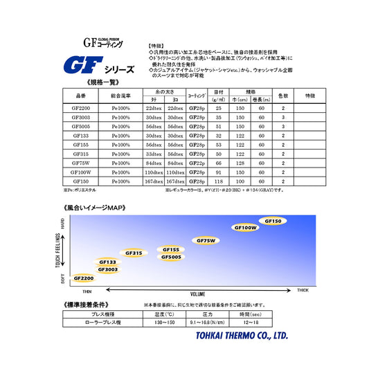 GF150 サンプル GFコーティング接着芯地