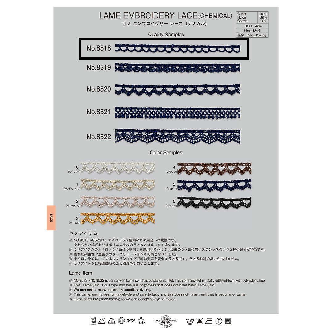 8518 ケミカルレース