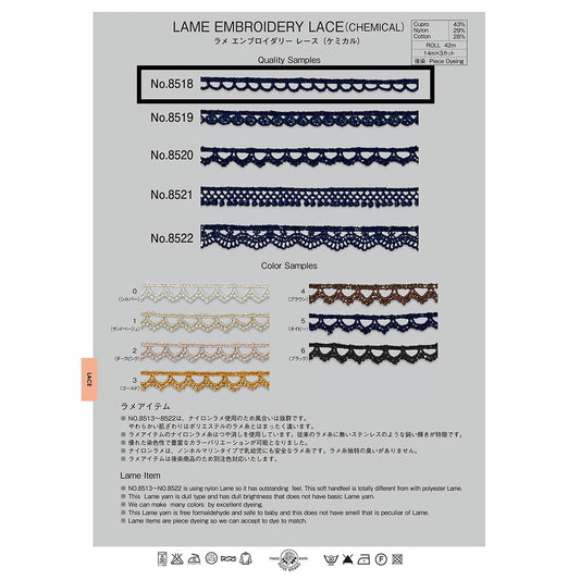 8518 ケミカルレース
