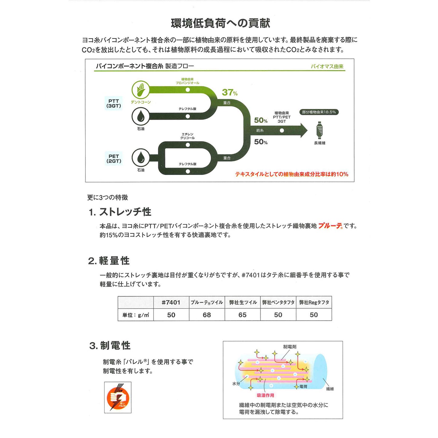 7401 Plute ストレッチタフタ