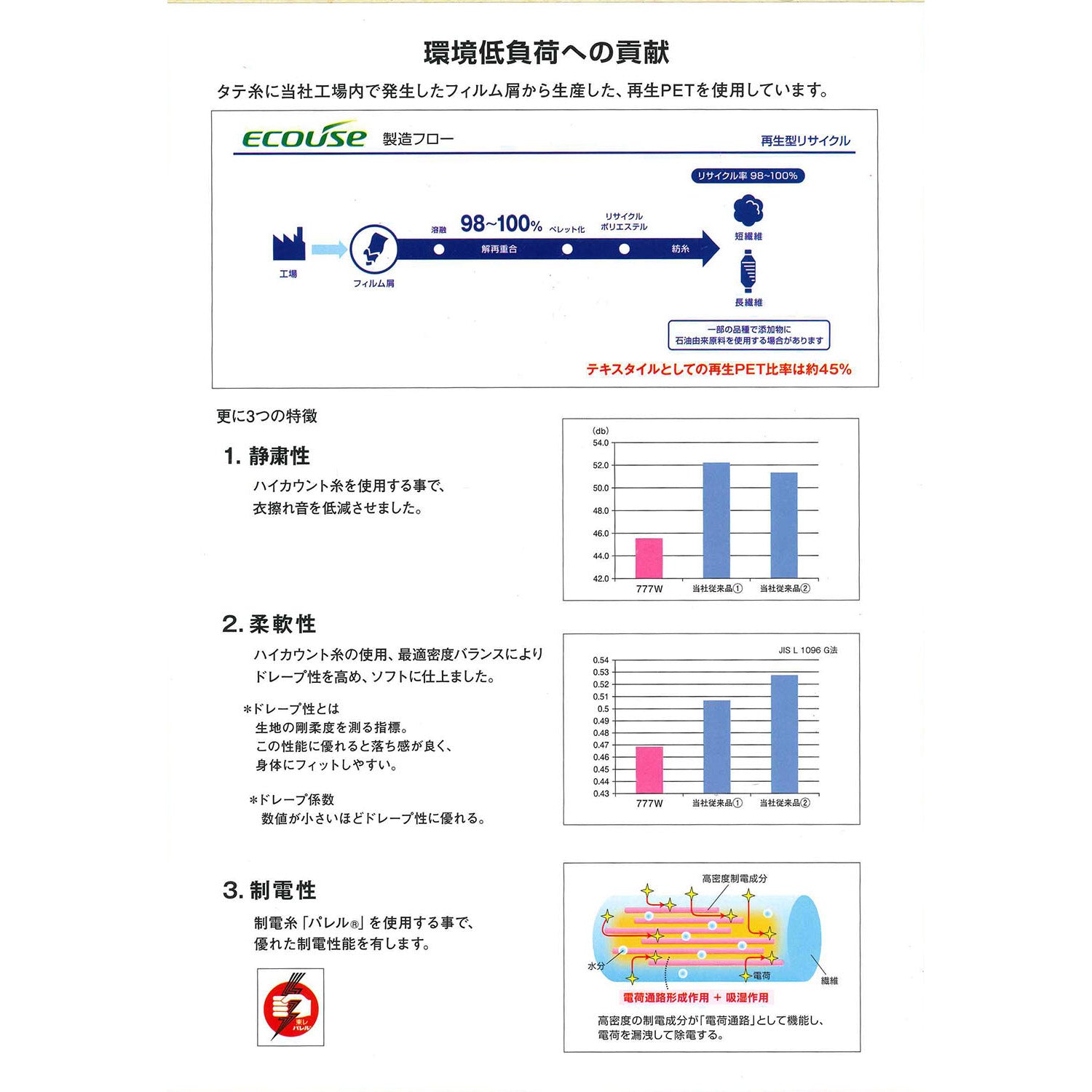 ぷるむページ プルノブ PC-182-L (PC-182-XNL) | Products | KAWAJUN Global Hardware