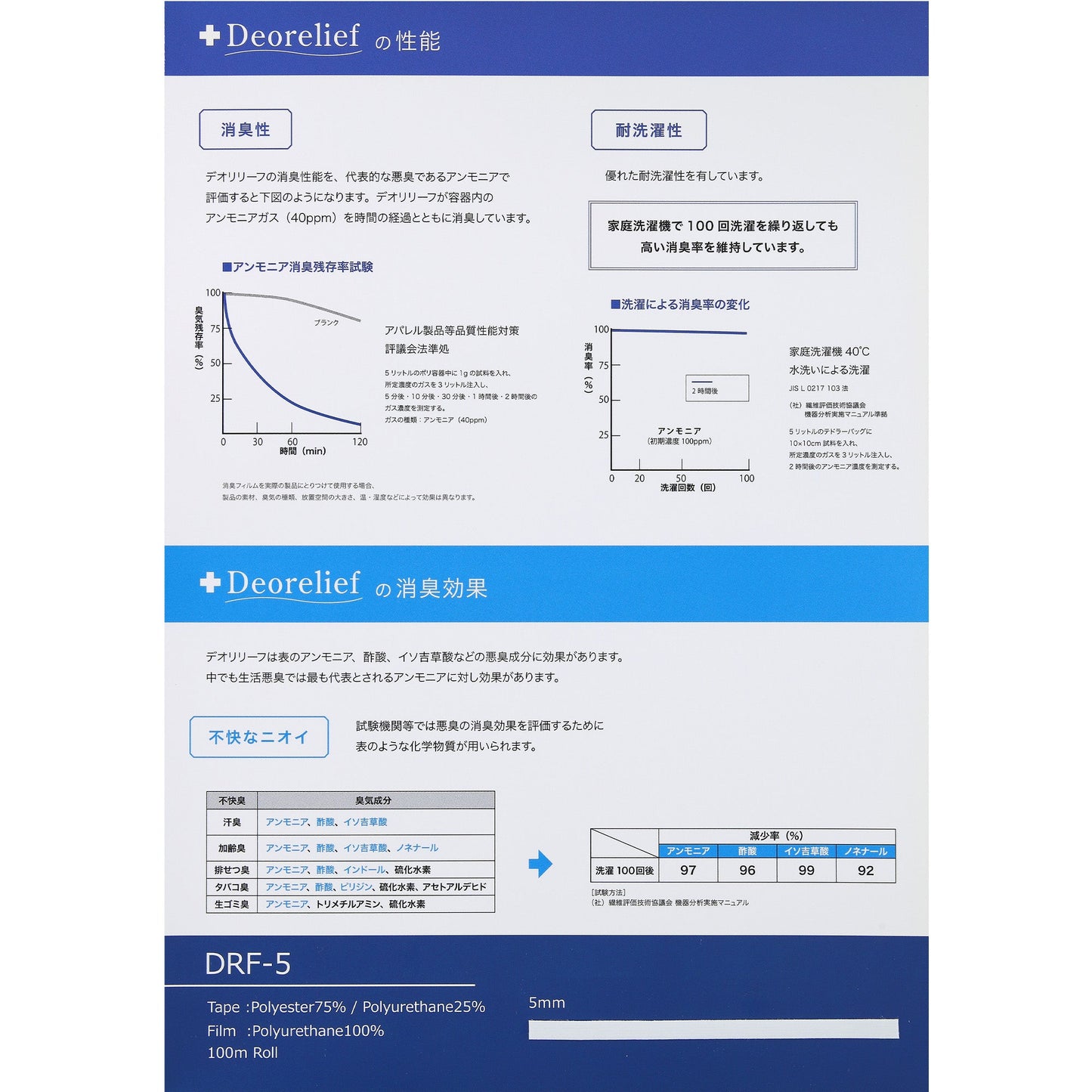 DRF-5 サンプル帳画像