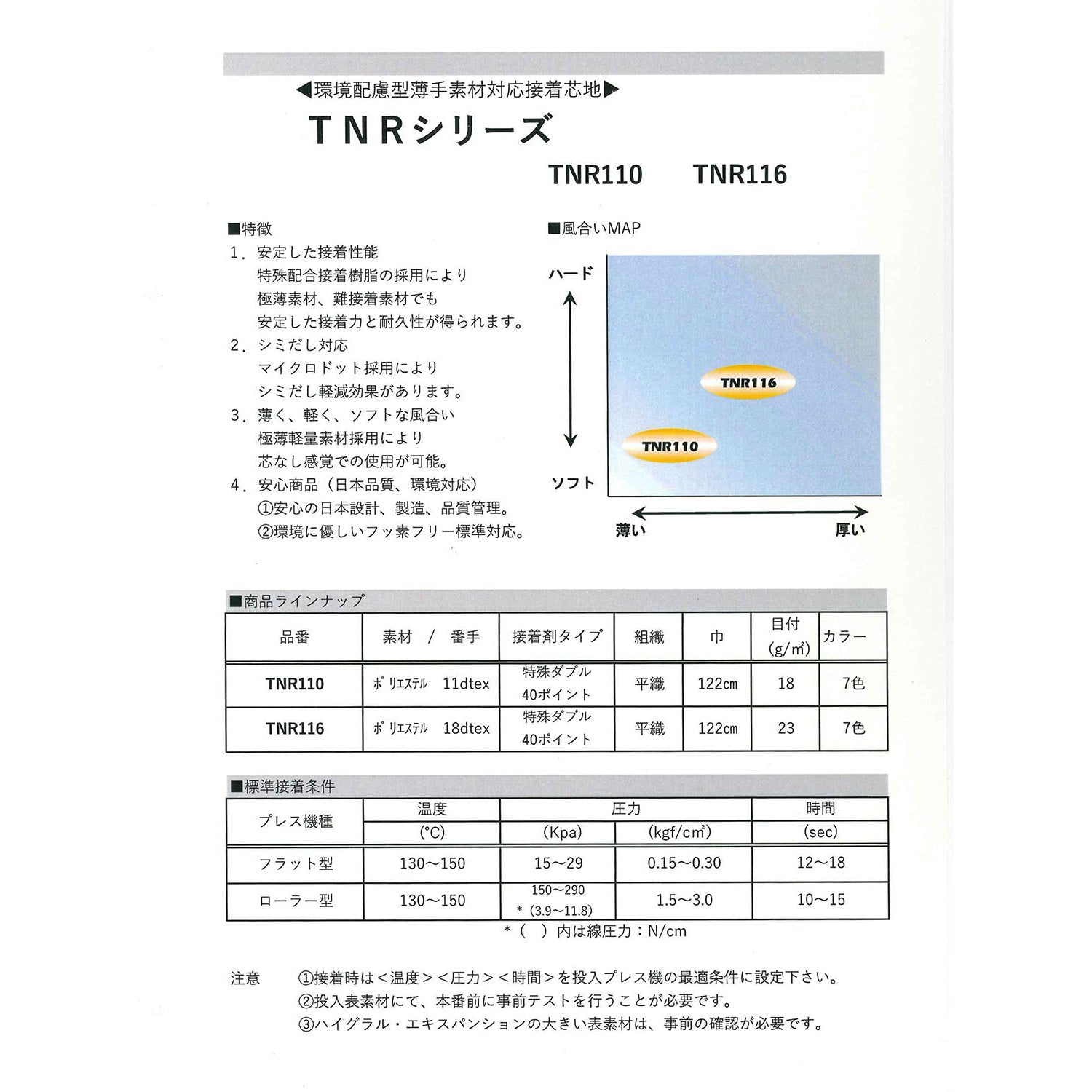 TNR110 環境配慮型 極薄素材対応芯地