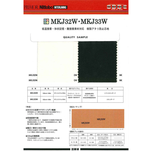 MKJ32W 低温接着・形状記憶素材対応芯地