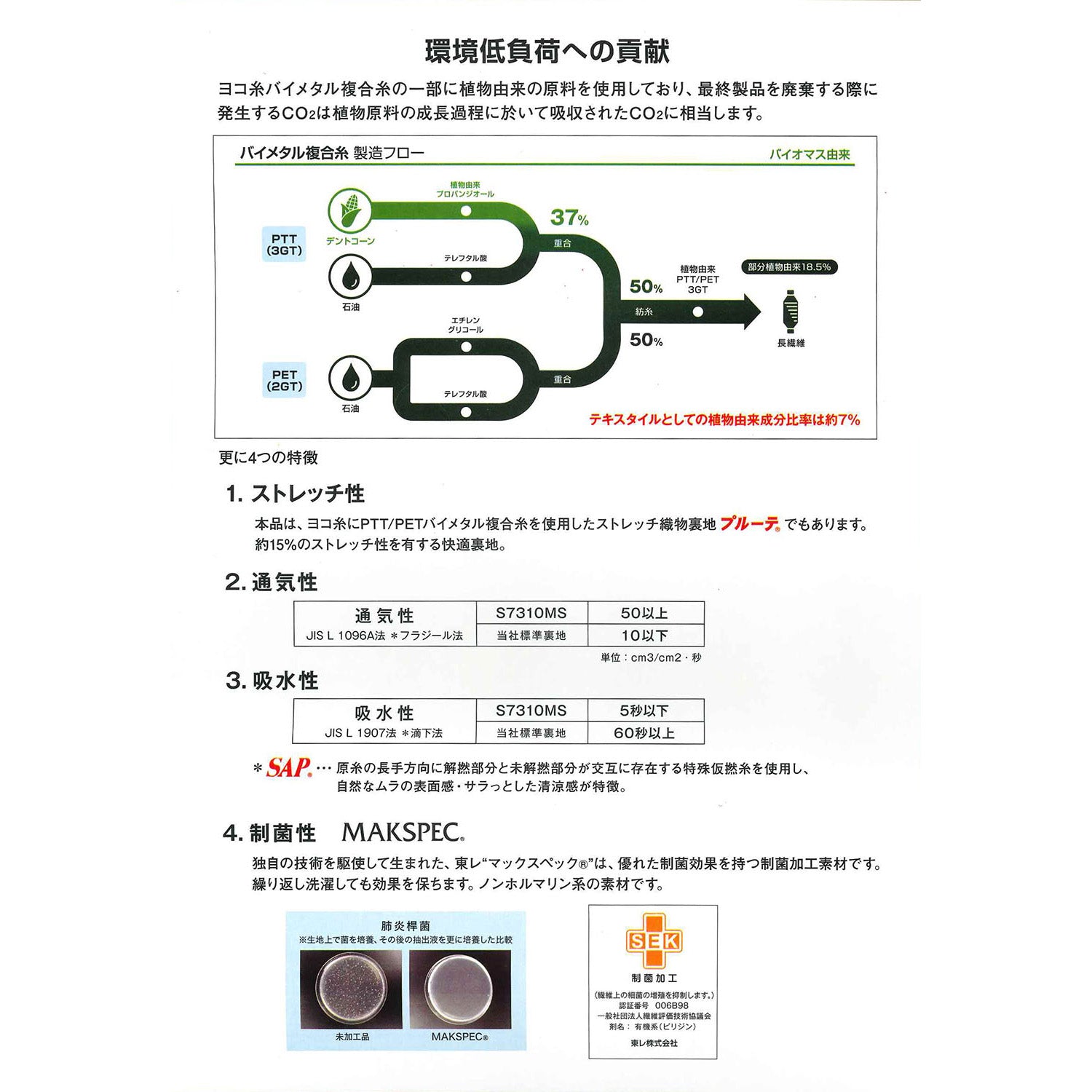 S7310 サップ ストレッチ 透け防止タイプ