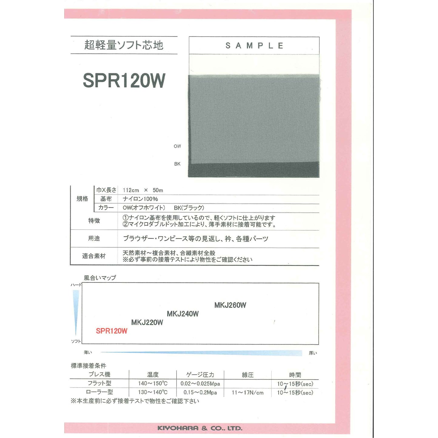 SPR120W 極薄ソフト透明タイプ