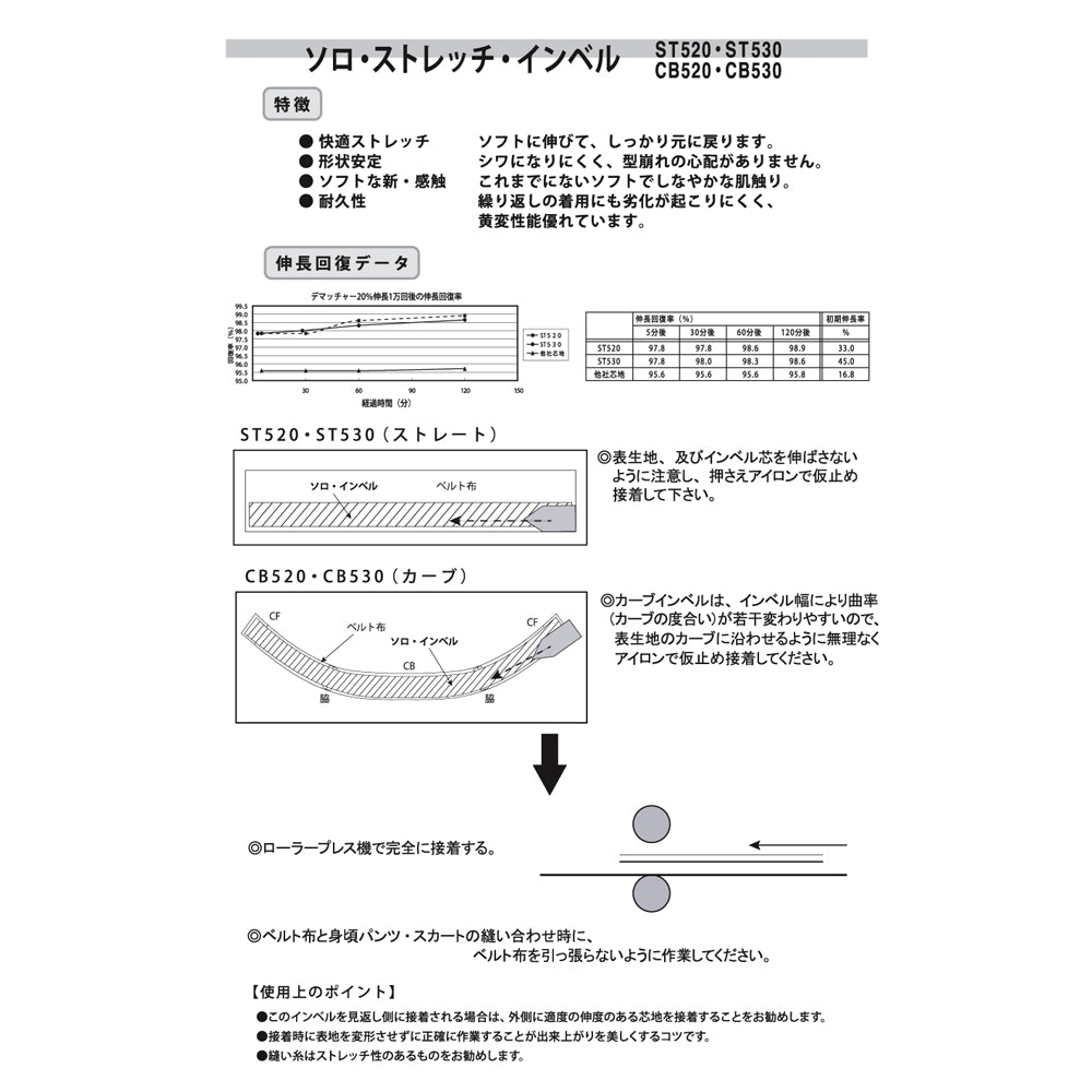 ベルト 芯 コレクション 幅