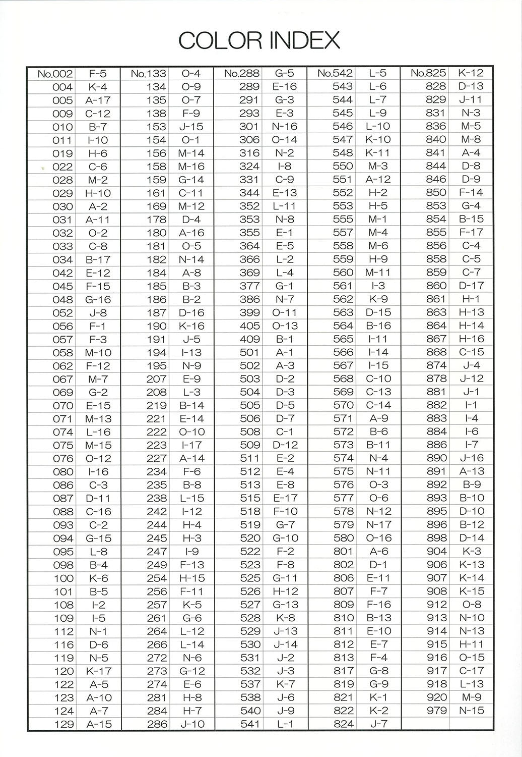 5RGKBMRDALH 5号古金色反向开口DALH金属拉链