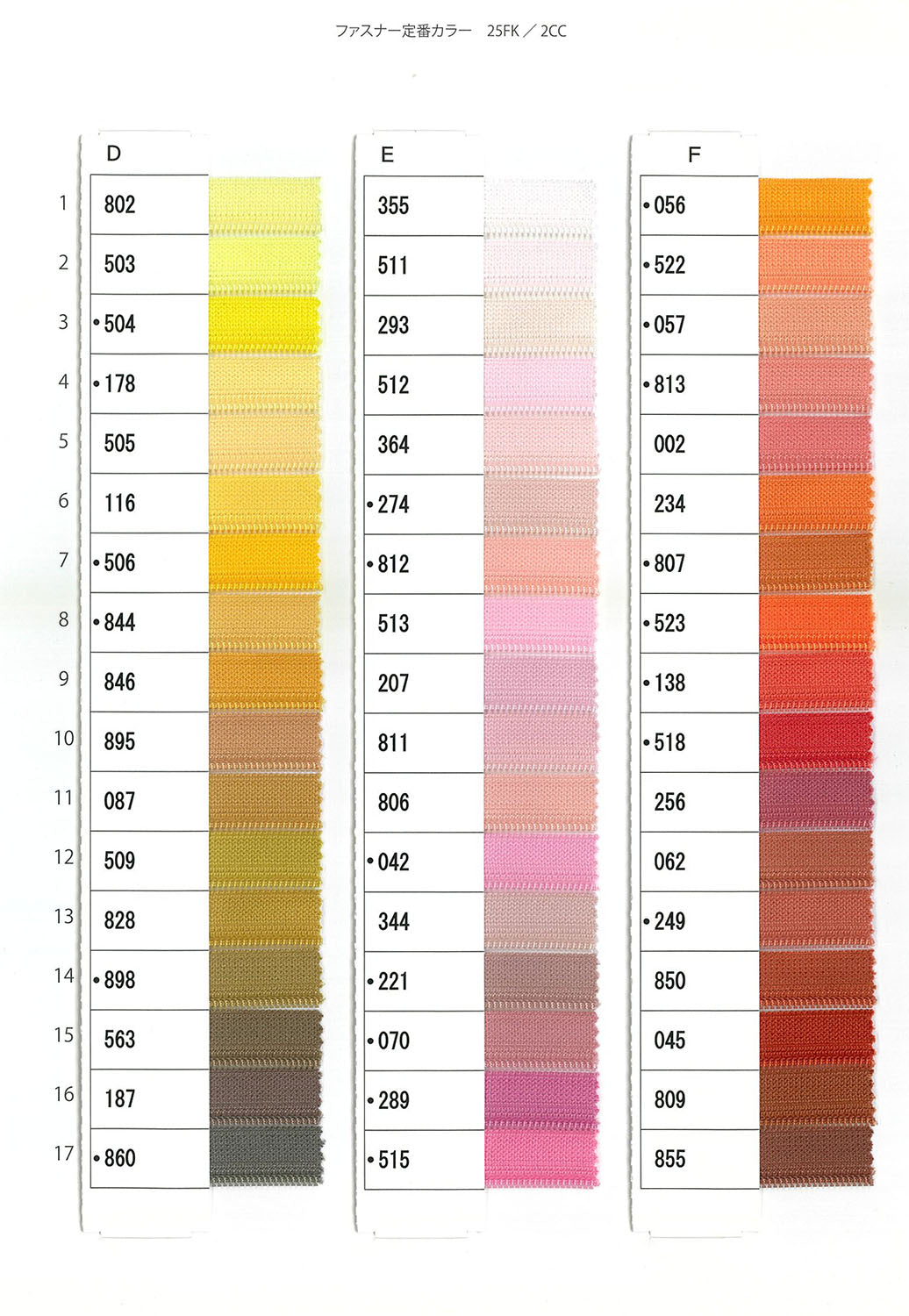 3SGWOGCCA2 メーカー発注 3号 ゴールド ダブル 止め CA2 「エクセラ」ファスナー