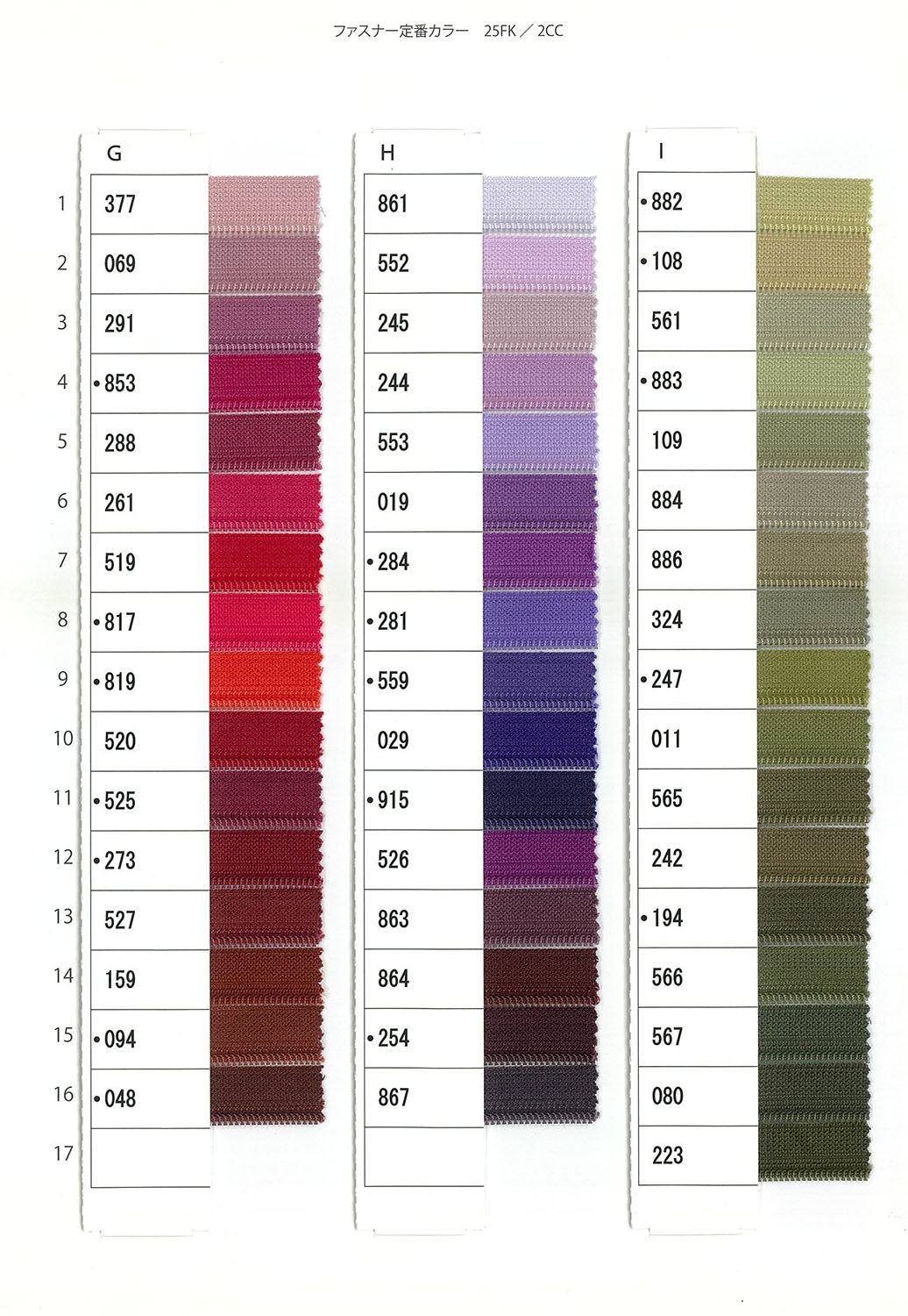 3SGWC5CCA2 メーカー発注 3号 シルバー ダブル 止め CA2 「エクセラ」ファスナー