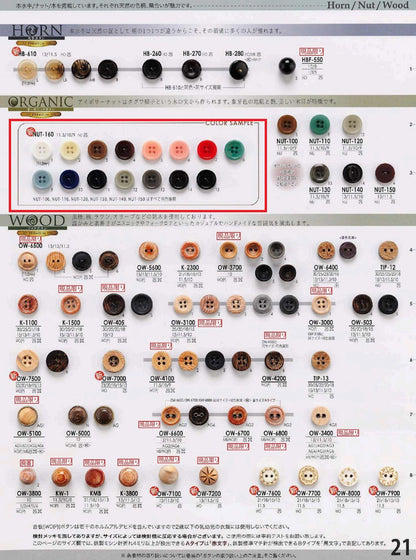 NUT160 サンプル ナットボタン