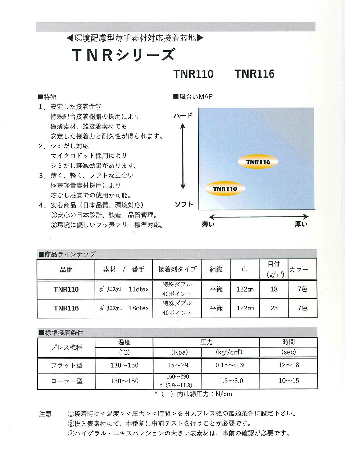 TNR110 環境配慮型極薄素材対応芯地