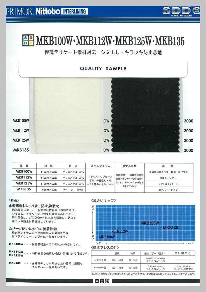 MKB135 薄手軽衣料デリケート素材対応芯地 サンプル帳